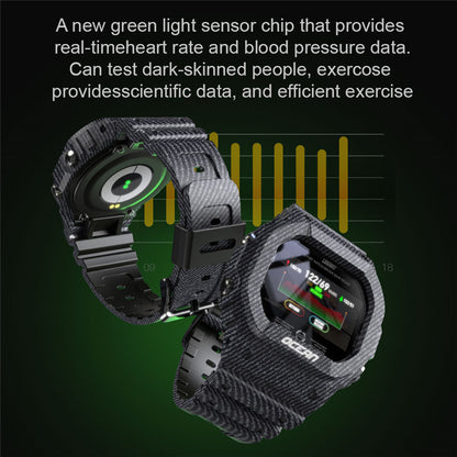Montre connectées Bluetooth